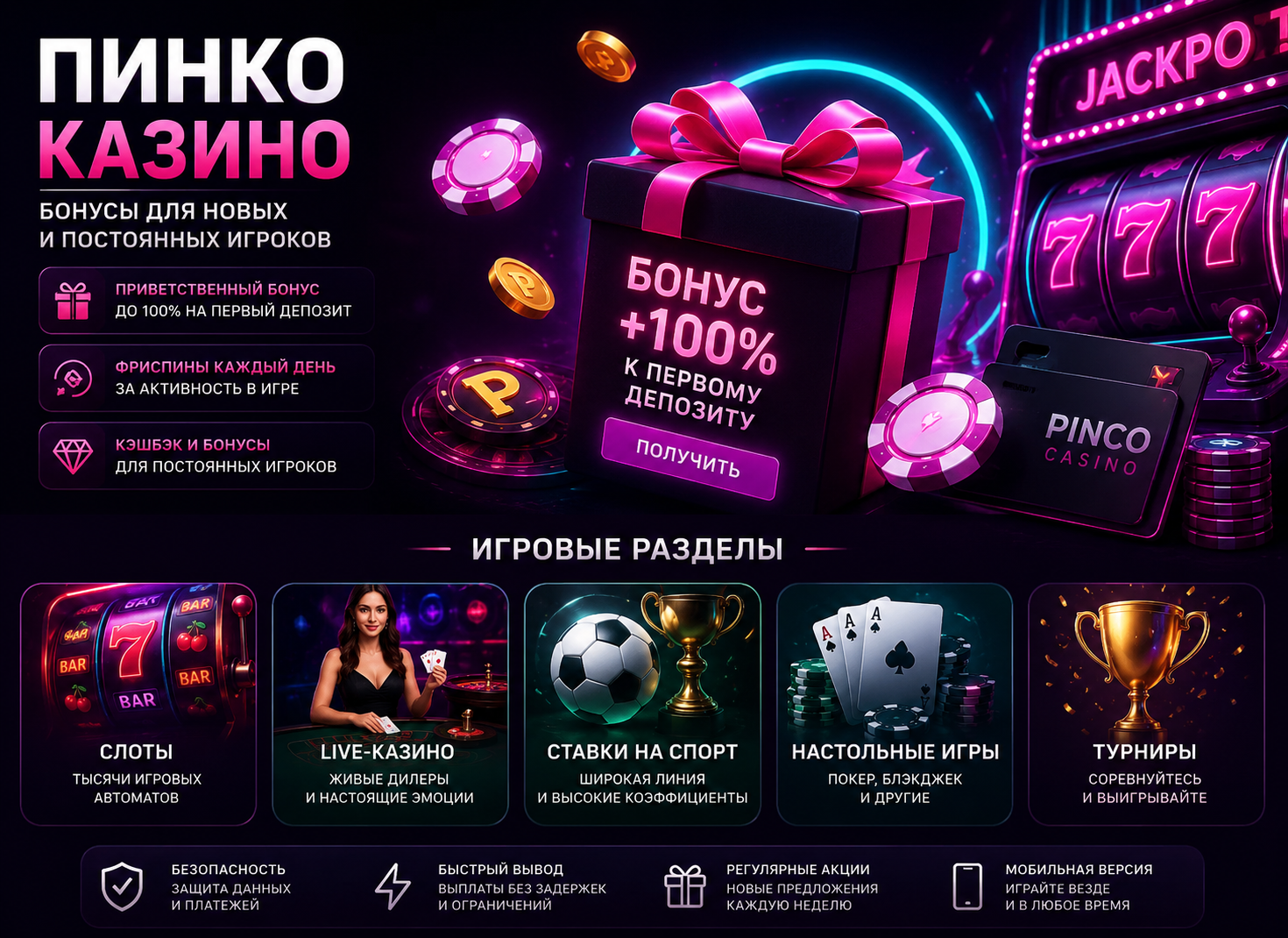 Pinco Casino бонусы и игровые разделы